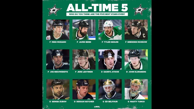 Cầu thủ đội Stars và Capo điều chỉnh chiến thuật trước trận đấu quan trọng. Cầu thủ đội Stars và Capo điều chỉnh chiến thuật trước trận đấu quan trọng.